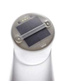 LUCI LUX Lantern -Camping Gear Lux Solar panel 1024x1024 2x a4da6800 4101 439a b9a3 b7ccf847bb9b